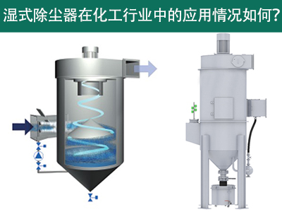 湿式除尘器在化工行业中的应用情形怎样？