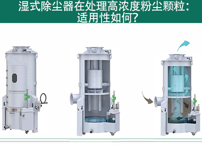 湿式除尘器在处置赏罚颗粒物浓度高的气体时的适用性怎样？