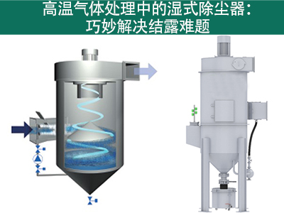 湿式除尘器在处置赏罚高温气体时怎样应对结露发生？