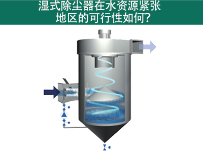 湿式除尘器：解决水资源主要的情形挑战