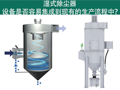 湿式除尘器：轻松集成到您的生产流程中吗？